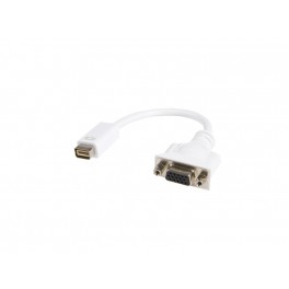Mini DVI to VGA Adaptor Mini DVI to VGA Adaptor